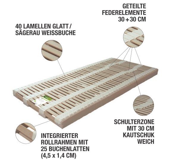 Federelement "VAIKUS" 