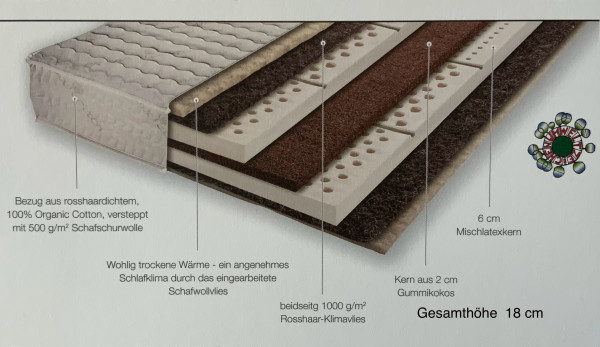 RosshaarMatratze mit Kokos und mit Wirkung H 18cm